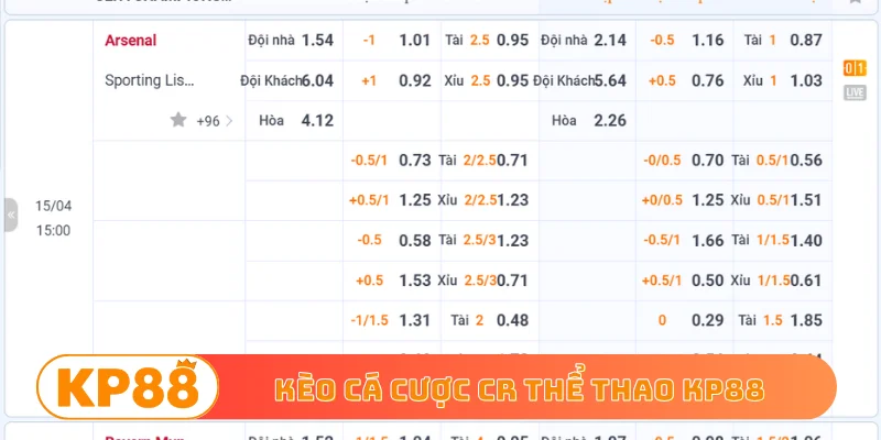 Kèo cá cược CR thể thao KP88